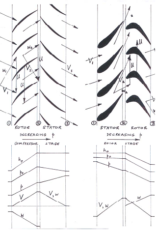 1363_degree of reaction.png